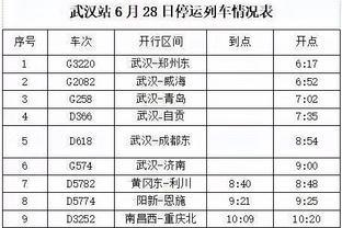 都追星吧！芬奇：我告诉队员 现在能感觉自己像小孩的机会不常有